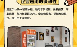 魔盒Citybox技术如何赋能智慧城市？