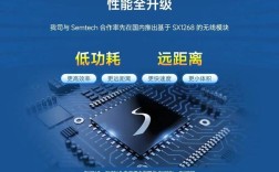 Semtech LoRa技术如何赋能物联网低功耗广连接？