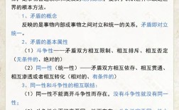 科技作用如何辩证看待？