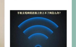 手机没网了？原因出在哪？