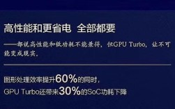 华为gputurbo技术到底