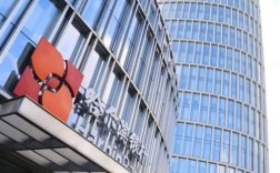 哈尔滨银行总部技术有何优势或创新？