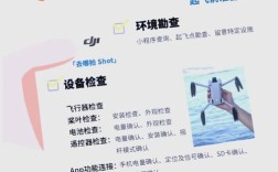 xiro无人机怎么用？新手必看指南！