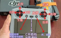 大疆无人机4怎么用？新手必看！