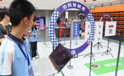 无人机能参加哪些竞赛？