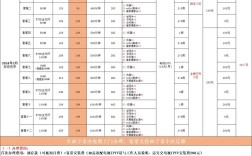 北京宽带通电信技术有限公司电话是多少？