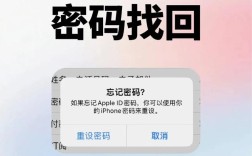 网络用户名和密码丢了怎么办