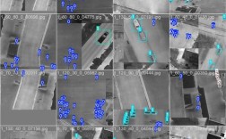 无人机目标跟踪现状如何？