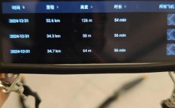 大疆无人机续航如何再突破？