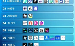 软件技术工具介绍，哪些值得用？