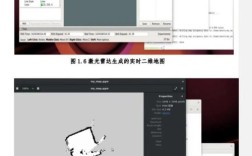 sbxprostudio技术是什么？