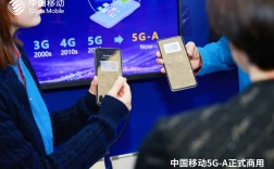 手机移动通信技术图片有何奥秘？