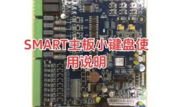 Smart Keyboard技术有何独特创新？