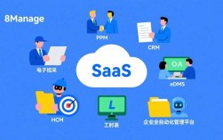 SaaS系统交互技术如何提升用户体验？