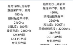GPU Turbo技术体验究竟如何？