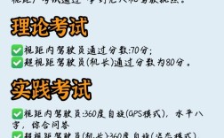 无人机传输用什么原因