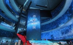 中国科学技术馆imax