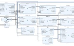 802.11中OFDM调制技术如何实现？