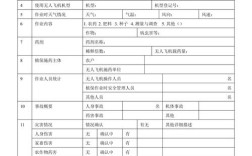 无人机安全事件频发，根源何在？