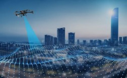 无人机操作系统行业背景