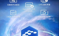 高可用技术 开源软件