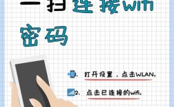 荣耀Pro如何共享网络？