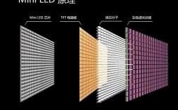 OLED技术是否被日本完全掌握？