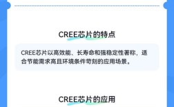 Cree芯片核心参数有哪些？