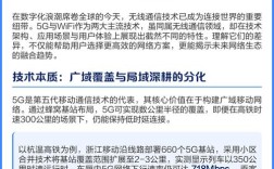 高铁WiFi技术如何实现稳定高速覆盖？