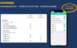 android 实时推送技术