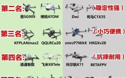 Parrot无人机为何突然无法移动？