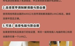 广电网络设置无线路由器