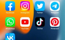 Facebook社交网络如何改变人际连接？