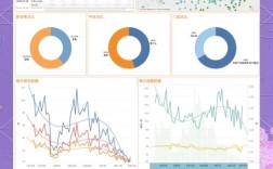 Tableau技术报告核心价值是什么？