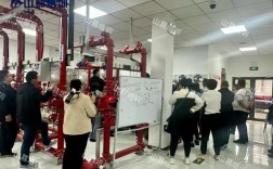 防火墙技术实训要掌握哪些核心技能？