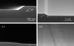 Ad技术门槛高，普通人如何突破？