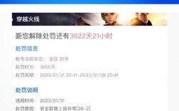 CF网络异常频发，究竟为何？
