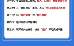 网络不良与垃圾信息举报受理中心有何作用？