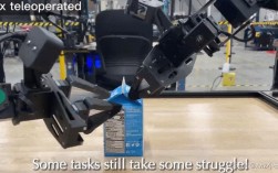 Sahara II技术是什么？