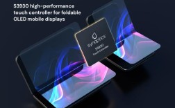 Synaptics屏下指纹技术如何提升识别速度与安全性？