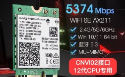 Intel CNVi无线技术有何独特优势？