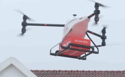 京东1.5吨无人机载重有何突破？