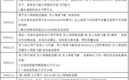 欧盟为何对进口无人机加征关税？