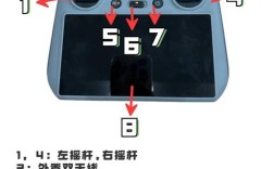 无人机带屏遥控品牌哪个好？