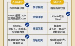 联通5G技术是日本技术吗？