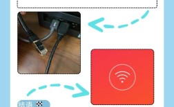 网络路径指定失败，问题出在哪儿？