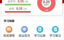 江西干部网络学院学员如何登录？