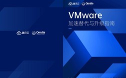 vmware技术白皮书