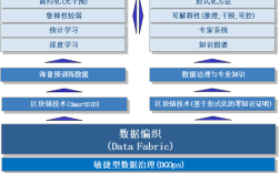 Android加固技术如何有效防护与破解？