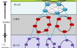 lTETDD技术究竟是什么？